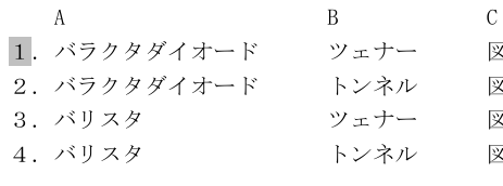 選択肢図
