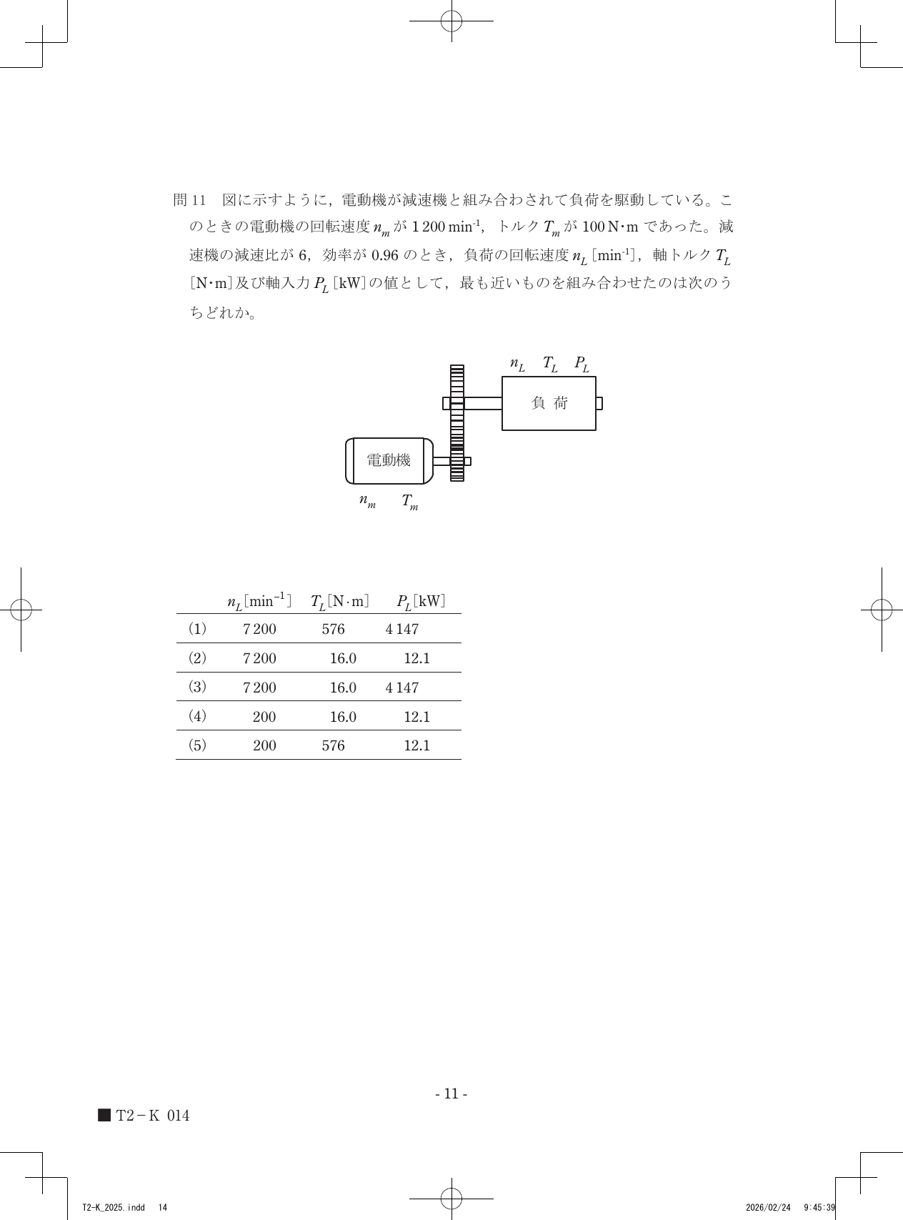 設問図