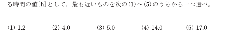 設問図
