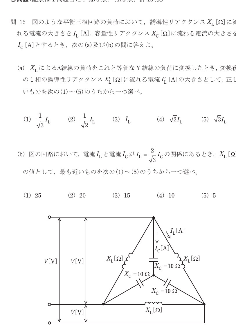 設問図