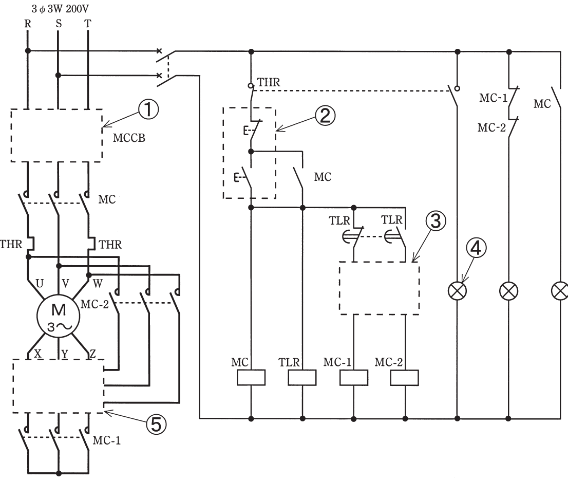 設問図