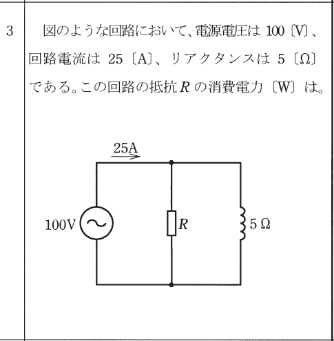 設問図