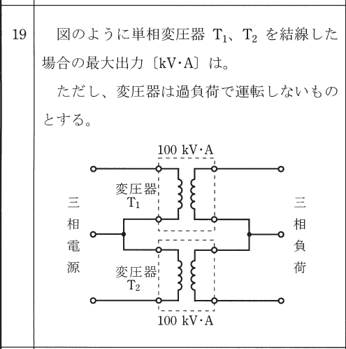 設問図