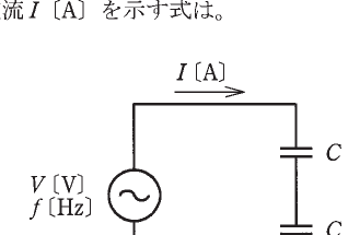 設問図