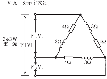 設問図