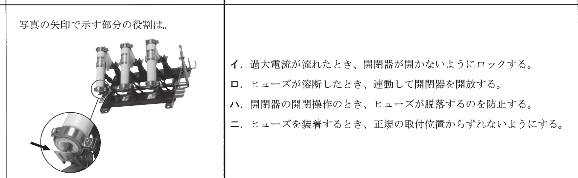 設問図