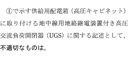 設問図