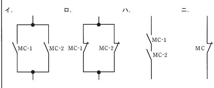 選択肢図