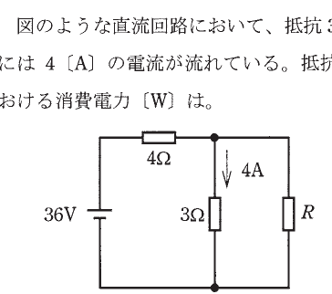 設問図