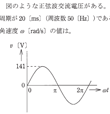 設問図
