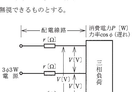 設問図