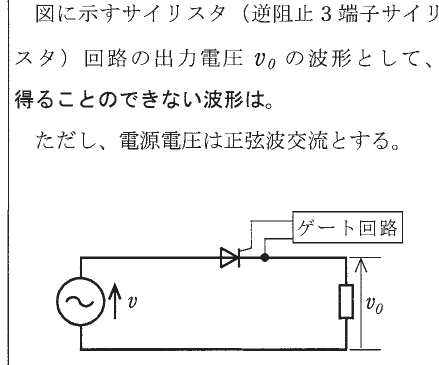 設問図