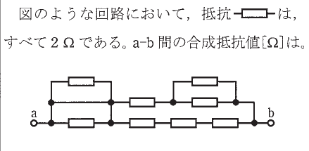 設問図