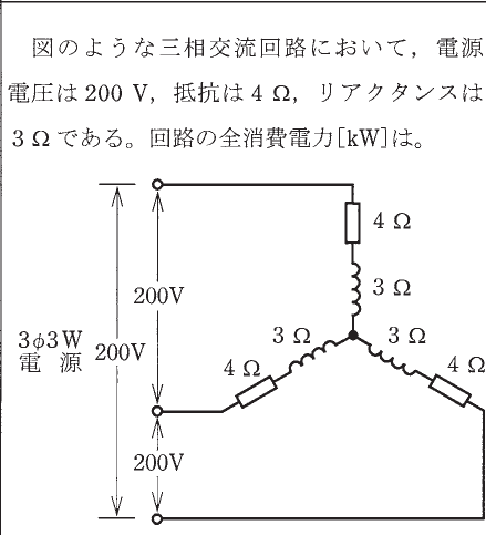 設問図
