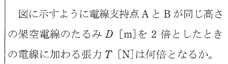 設問図