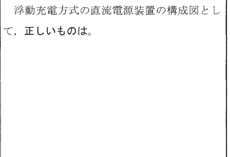 設問図