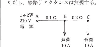 設問図
