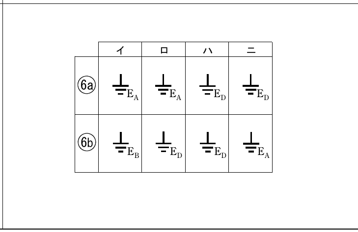 選択肢図