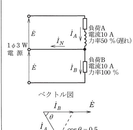設問図