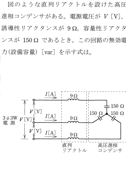 設問図