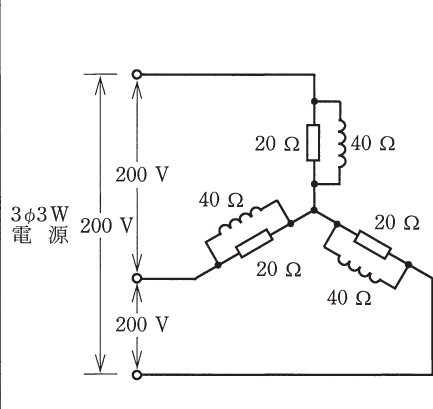設問図
