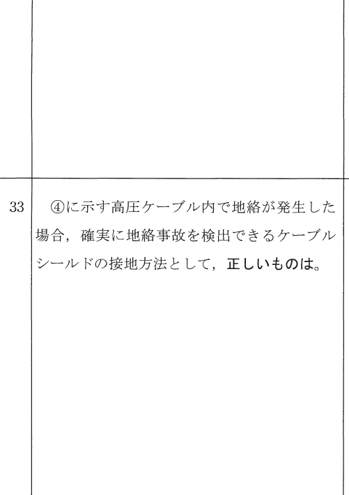 設問図