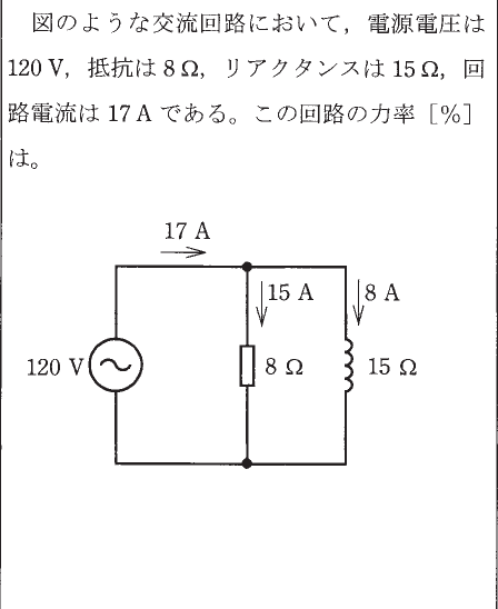設問図