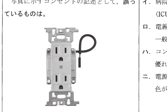 設問図