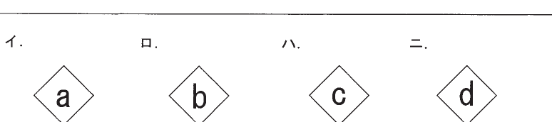 設問図