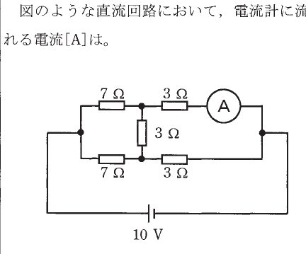 設問図
