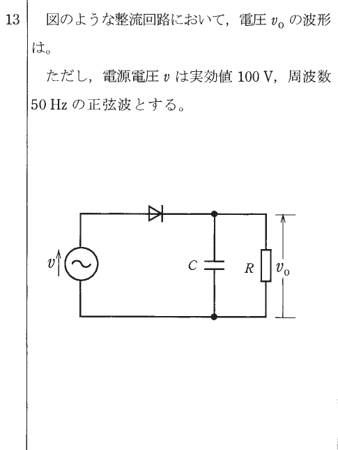 設問図