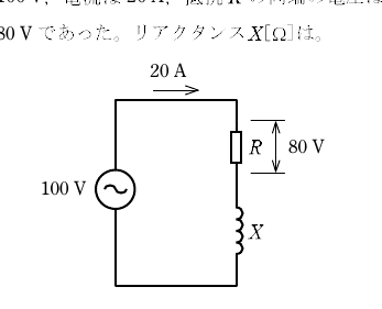 設問図