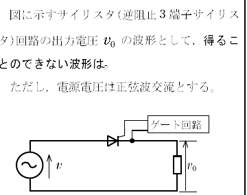 設問図