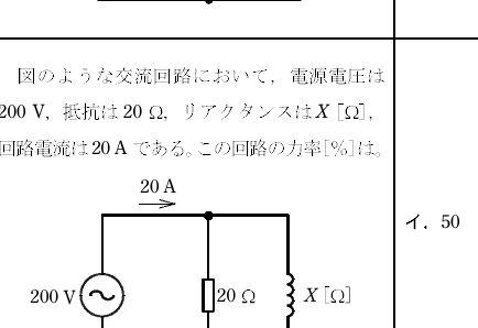 設問図
