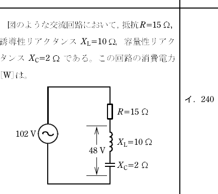 設問図