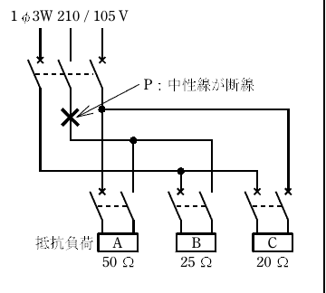 設問図