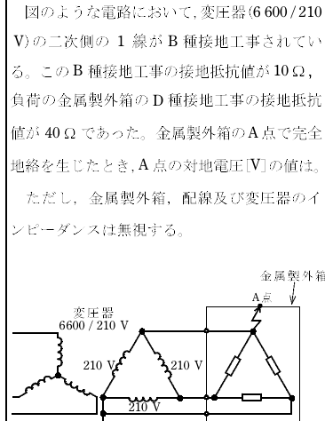 設問図