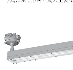 設問図