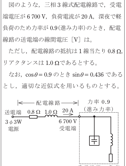 設問図