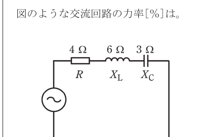 設問図