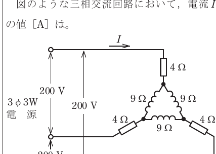 設問図
