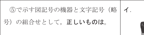 設問図