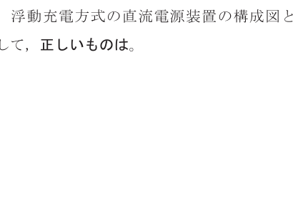設問図