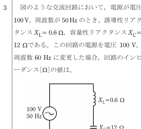 設問図