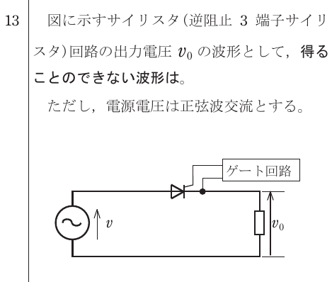 設問図