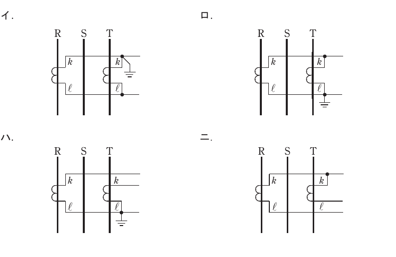 選択肢図