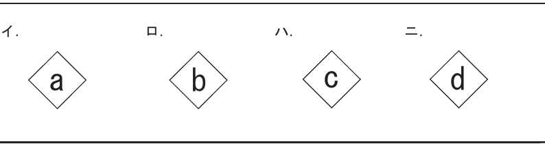 選択肢図
