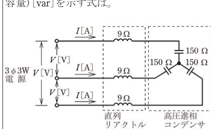 設問図