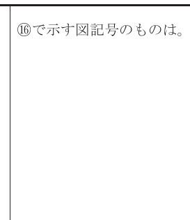 設問図