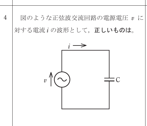 設問図